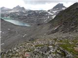 Parkplatz Innerfragant - Herzog Ernst Spitze